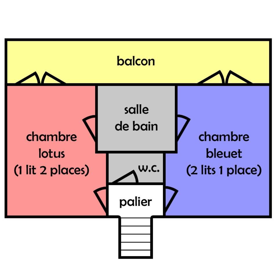 Domaine Des Cigales, Chambre D'Hotes Saint-Martin-d'Aout 外观 照片